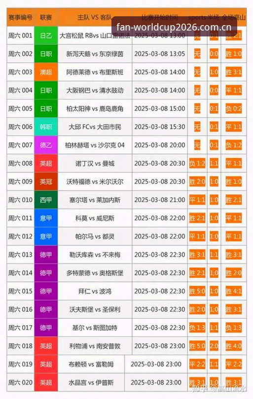 2026世界杯竞彩官网全面评测：从入门到精通的竞彩足球体彩使用指南